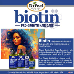 Difeel Biotin Pro-Growth Conditioner tube nourishes for fuller, softer hair.