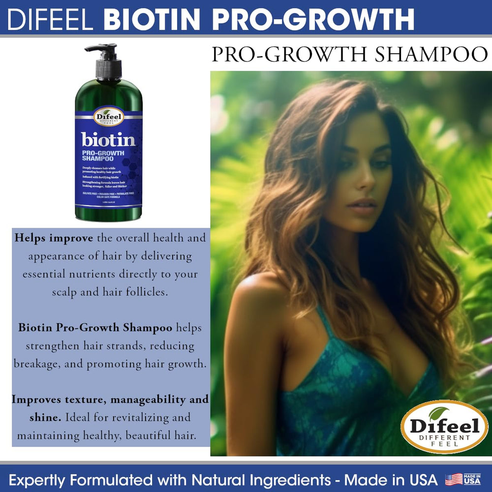 Difeel Pro-Growth Gift Set box signals a ready-to-gift hair care option.