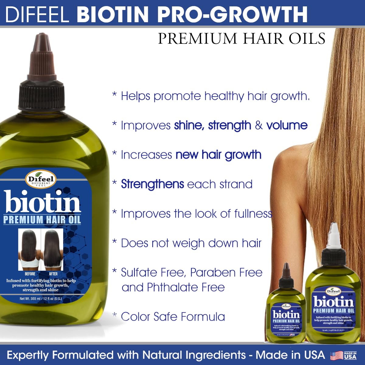 Difeel Biotin Pro-Growth hair texture close-up highlights smooth strands.
