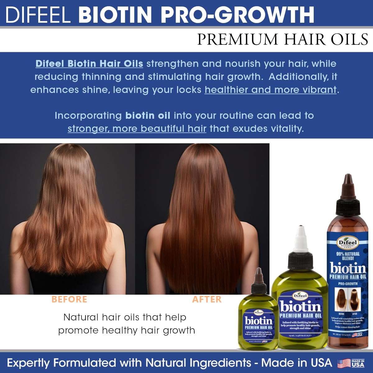 Difeel Biotin Regimen full 4-piece set shown for a complete routine.