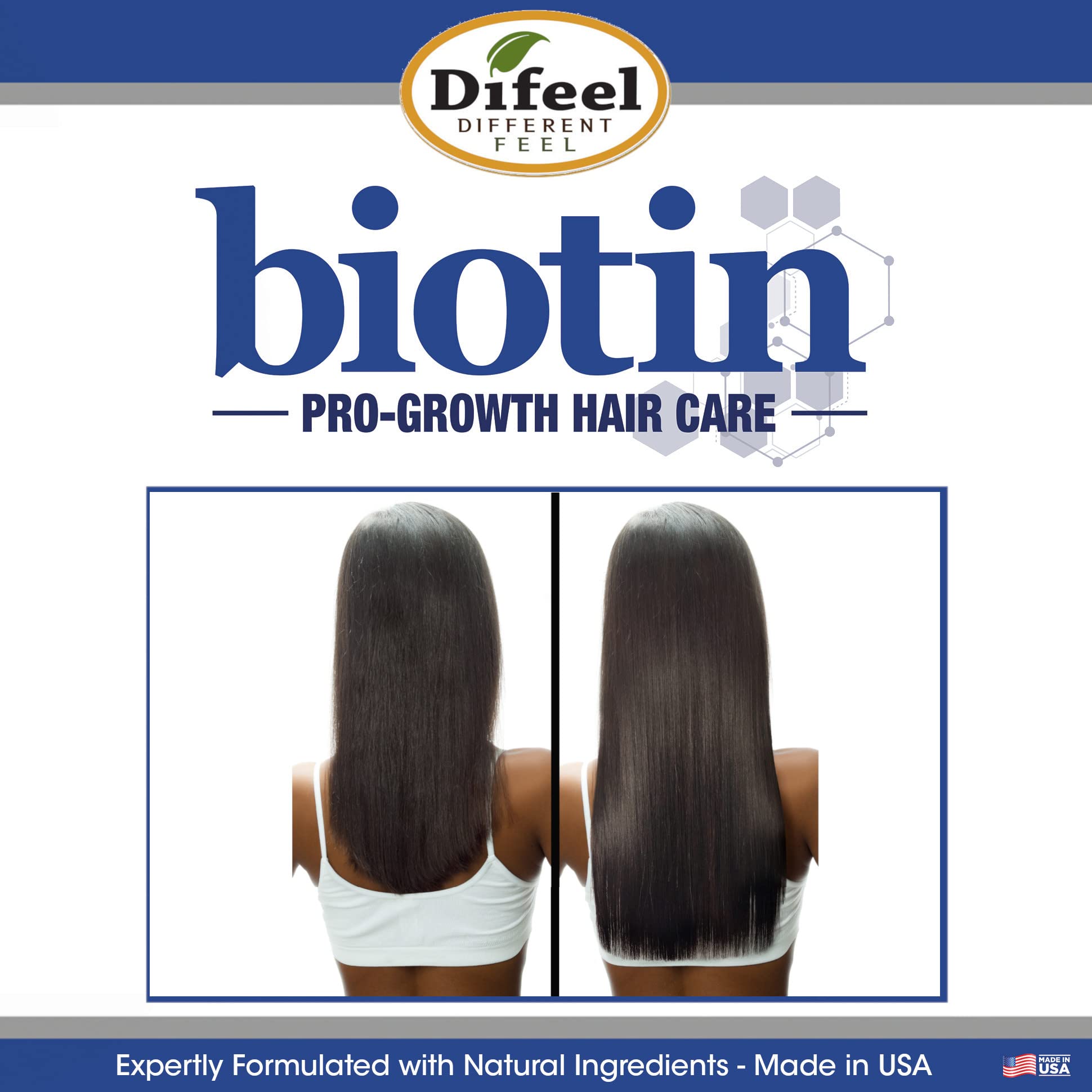 Difeel Pro-Growth Biotin Conditioner creamy texture in hand for smooth application.