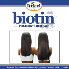 Difeel Pro-Growth Biotin Shampoo lather closeup captures cleansing for fuller-looking hair.