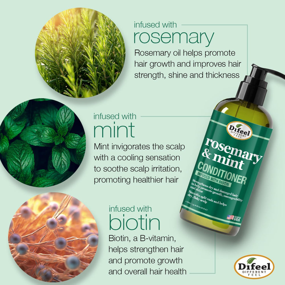 Difeel rosemary-mint conditioner on bathroom shelf signals value and convenience