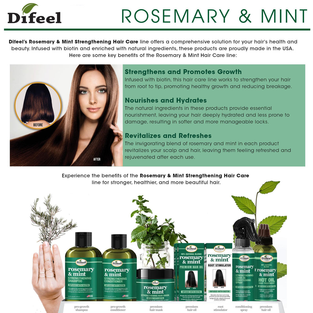 Difeel rosemary-mint conditioner being applied shows easy spread through hair