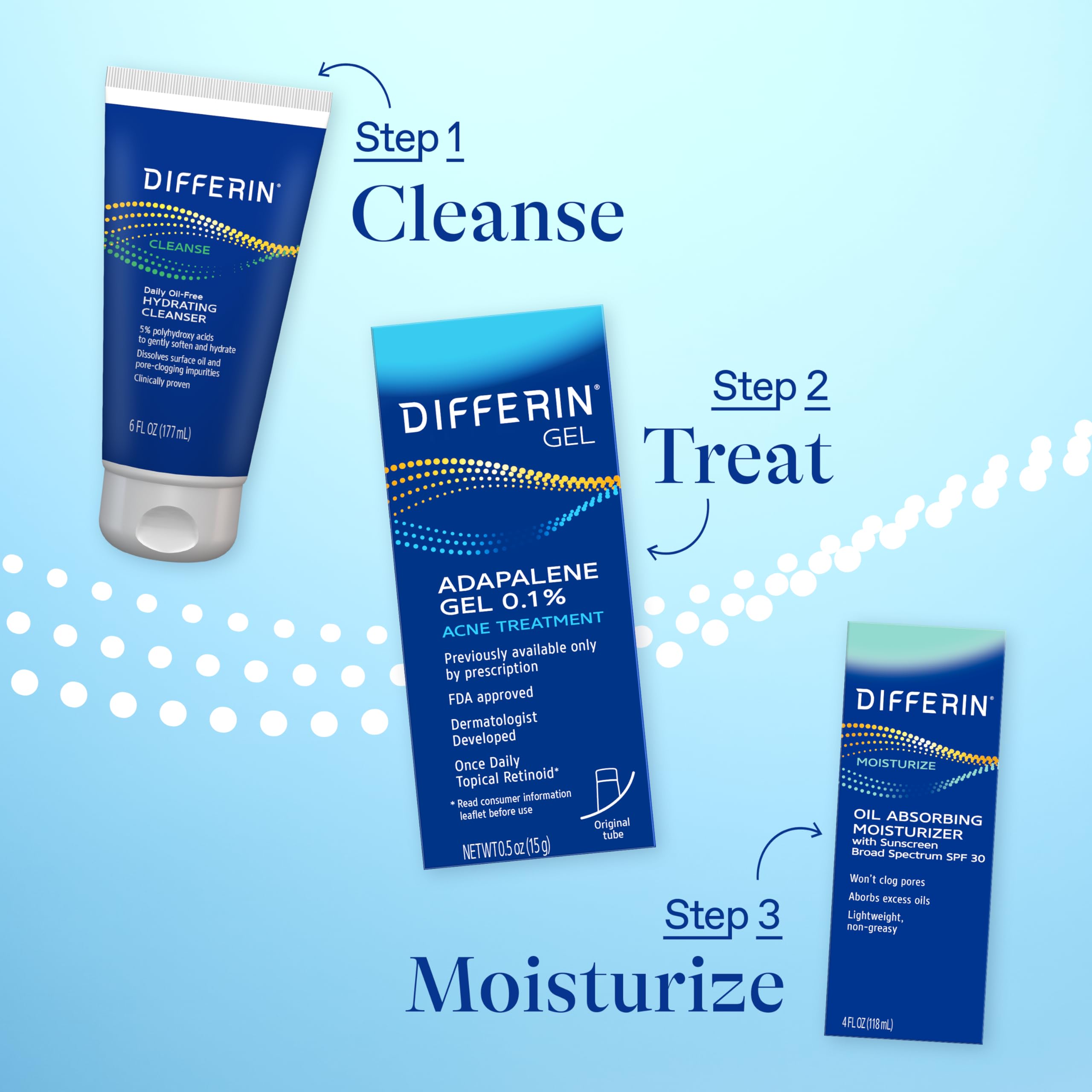 Differin label close-up showing active adapalene ingredient