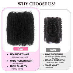 Dilekay Afro Kinkys bulk hair worn in model mini twists for natural look.