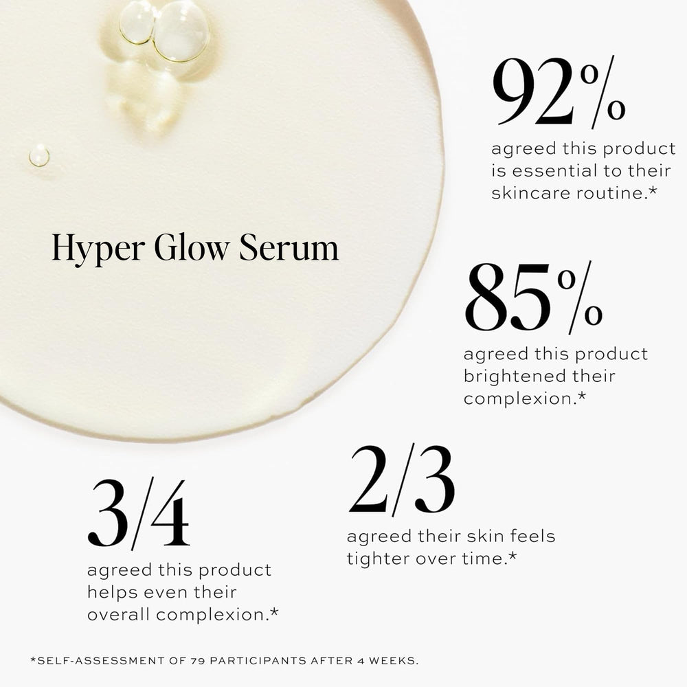 DIME Beauty Serum Set flatlay features two-serum routine for day and night.