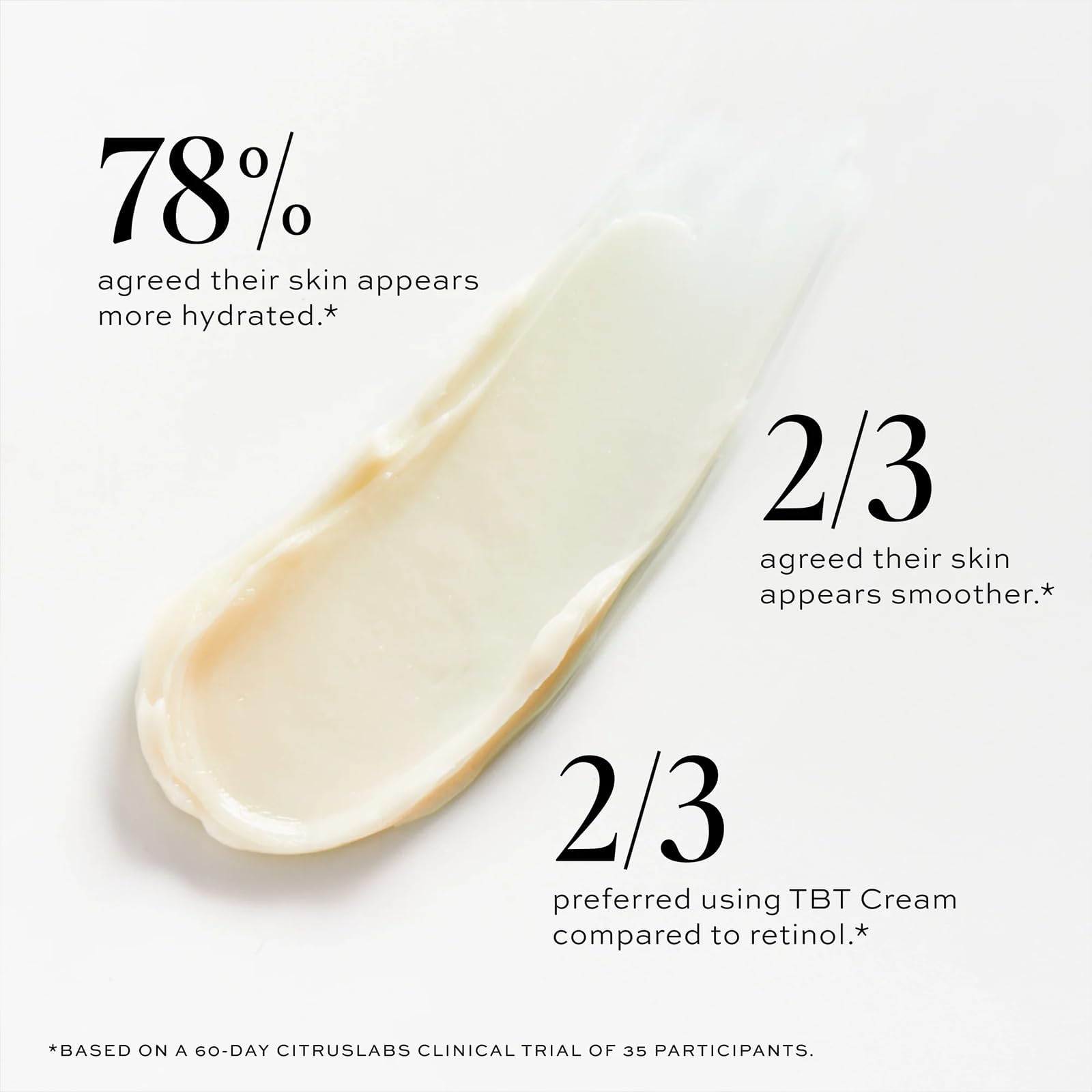 DIME Beauty TBT Cream ingredients-bakuchiol highlights retinol alternative for sensitive skin.