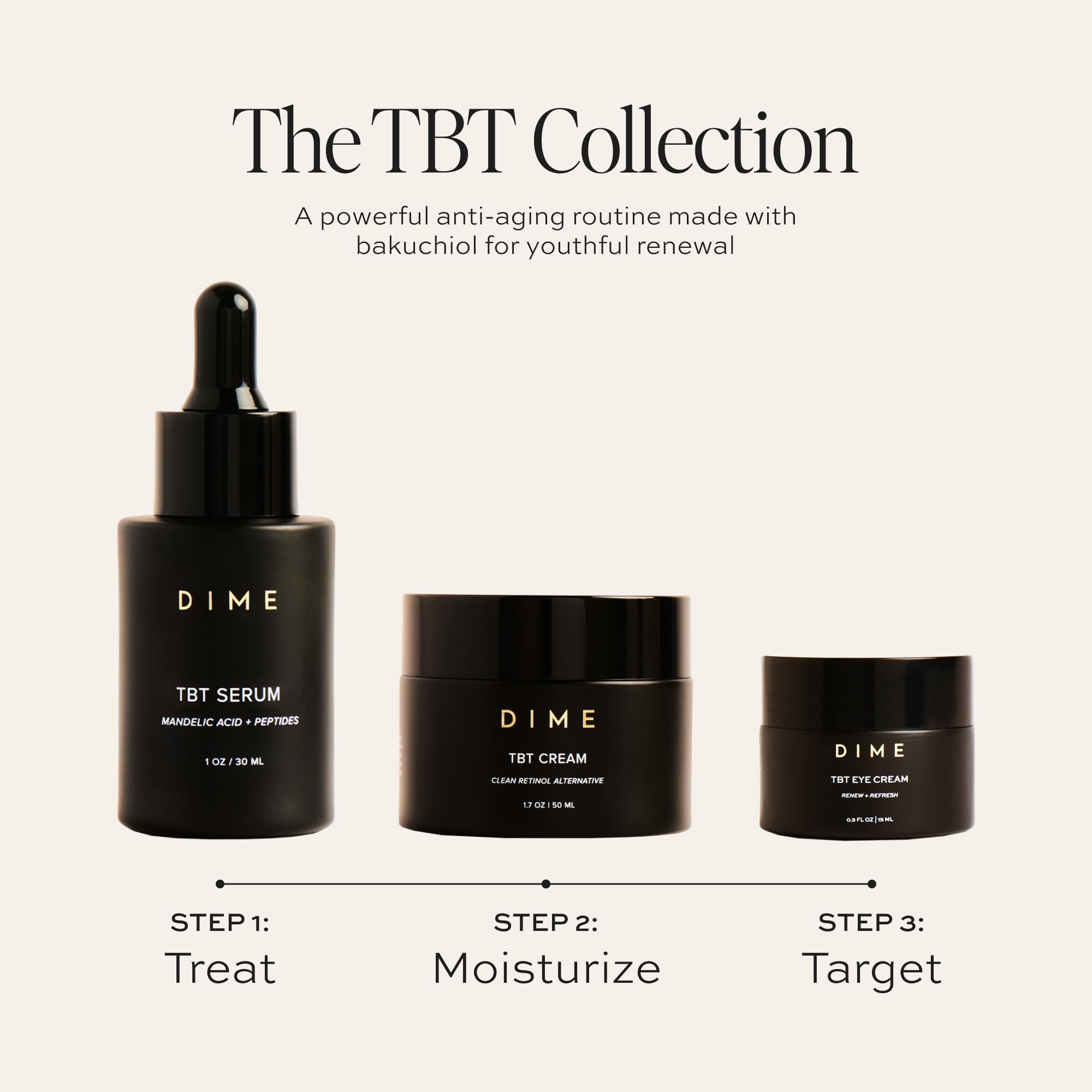 DIME TBT Eye Cream bakuchiol detail highlights plant-based care.