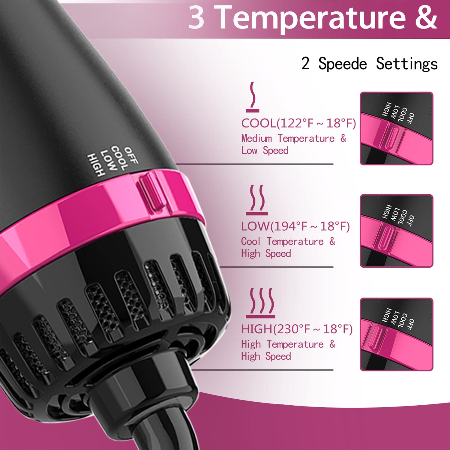Dimecano hair dryer brush ceramic coating distributes heat evenly for efficient styling