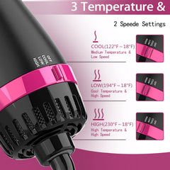 Dimecano hair dryer brush ceramic coating distributes heat evenly for efficient styling