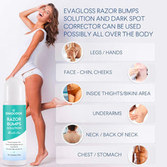 Dinocook application steps demonstrate easy post-shave care across multiple areas.