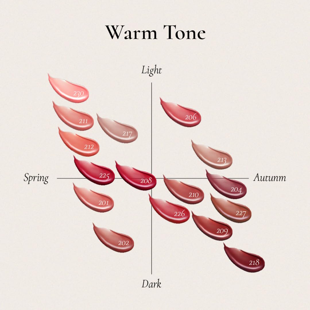 DINTO Blur-Glowy Lip Tint coating layer demonstrates long-lasting shine and minimal smudging.