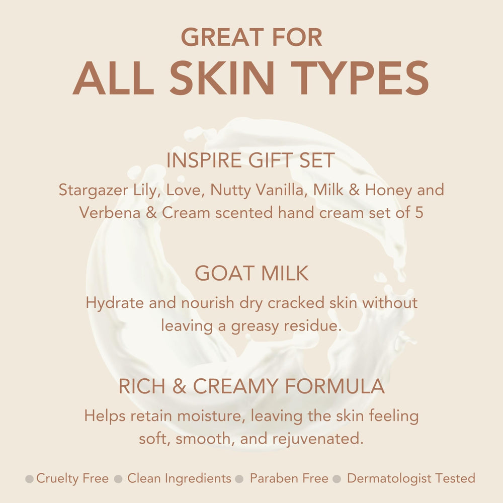 Dionis gift packaging highlights US-made goat milk skincare.