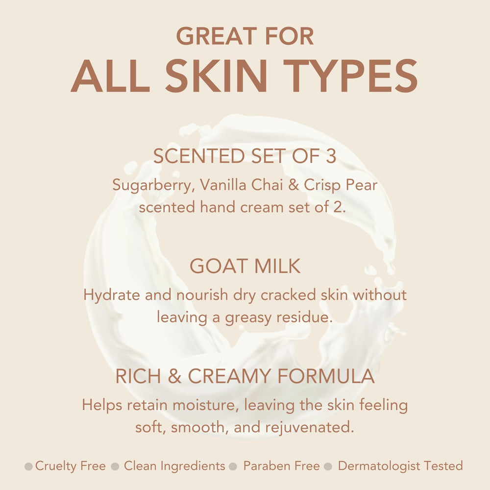Dionis Goat Milk Hand Cream gift-set collection photo illustrates assorted scents for self-care or gifting.