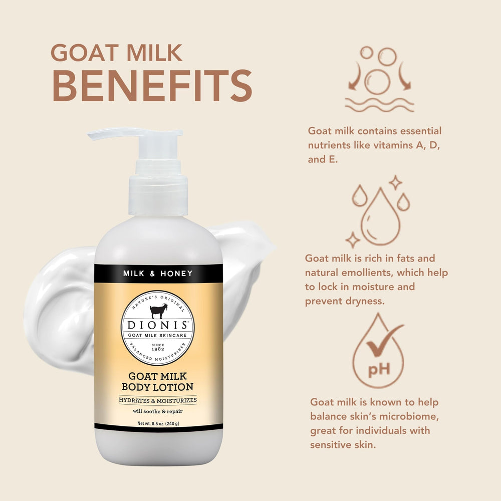 Dionis Goat Milk Hydrating Lotion label closeup highlights USA-made cruelty-free credentials