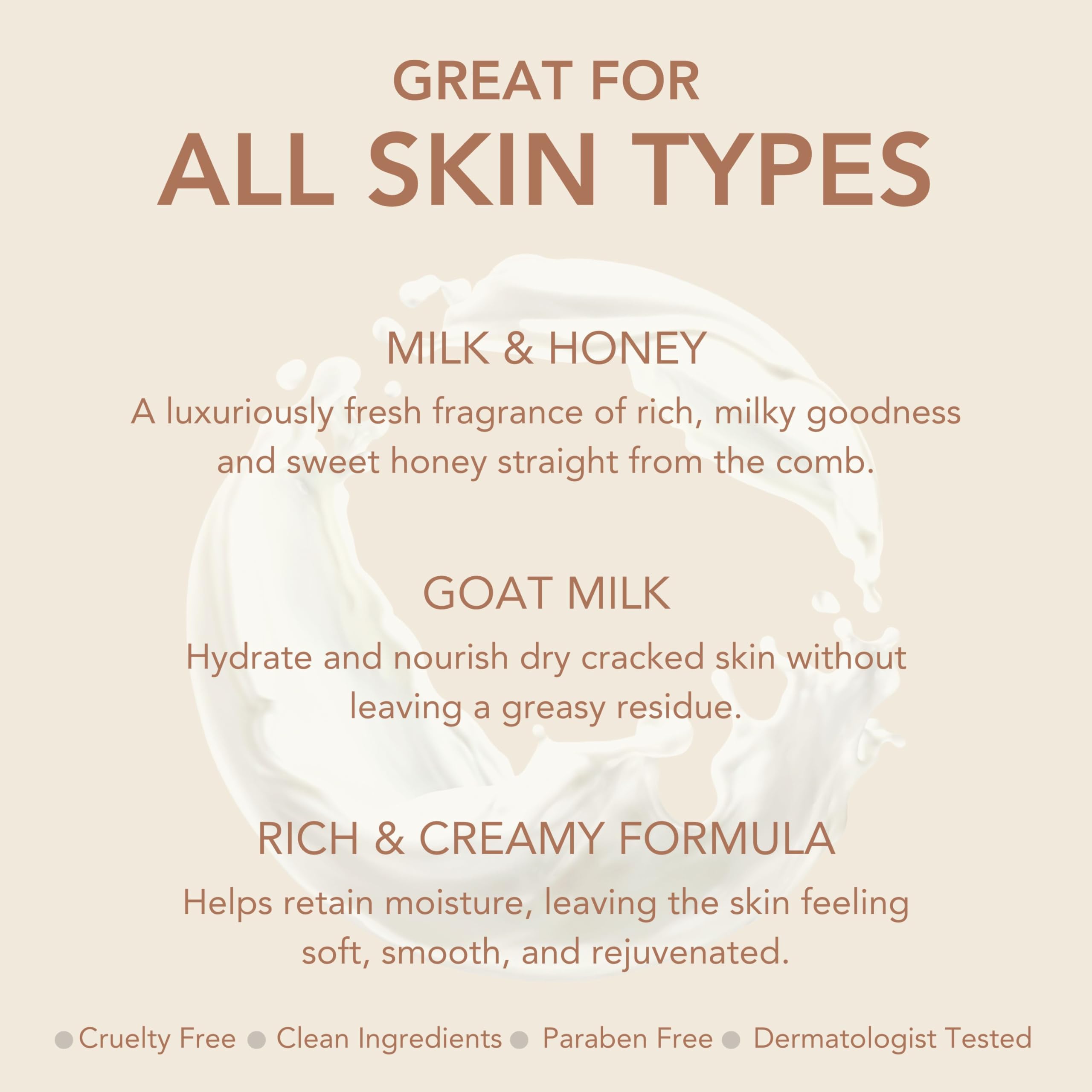 Dionis Goat Milk Hydrating Lotion USA-made badge emphasizes domestic production
