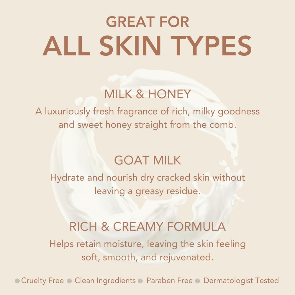 Dionis Goat Milk Hydrating Lotion USA-made badge emphasizes domestic production
