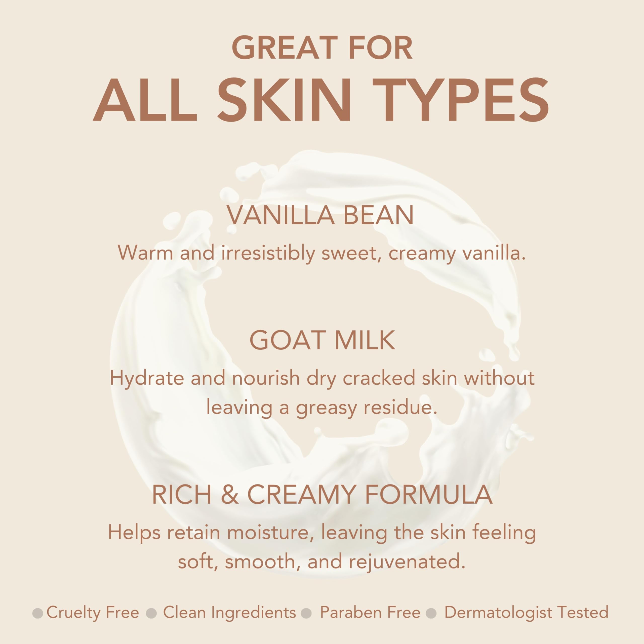 Dionis Goat Milk ingredients highlight proteins and vitamins for skin support.