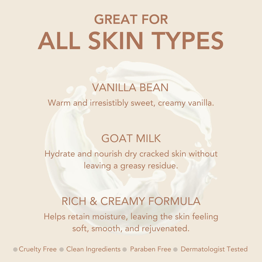 Dionis Goat Milk ingredients highlight proteins and vitamins for skin support.