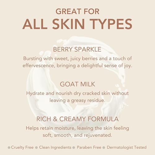 Dionis Goat Milk Lotion quick-absorbing non-greasy formula supports daily routines.