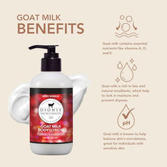 Dionis Goat Milk Lotion USA-made bottle reflects ingredients from family farms.