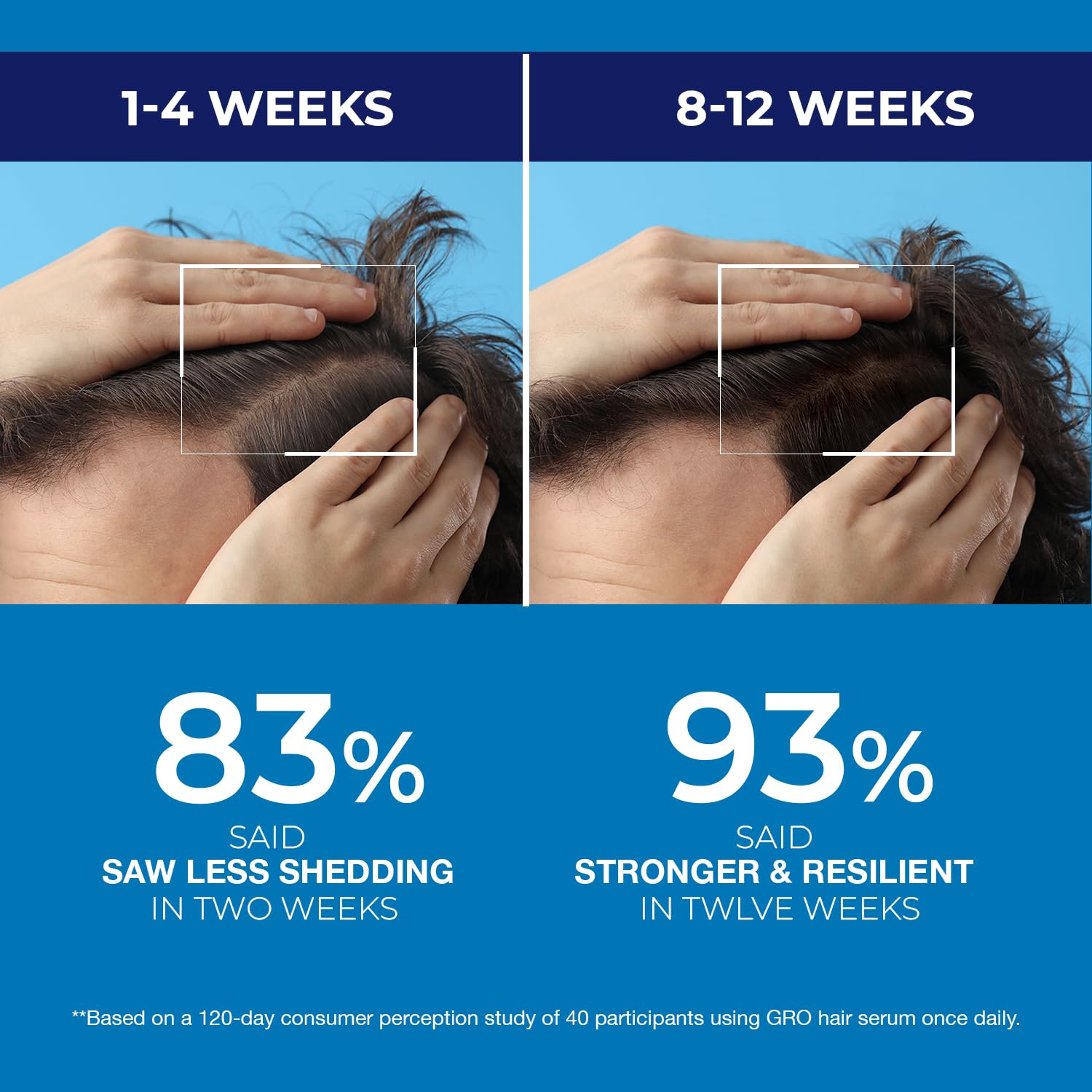 Dipseven Biotin Hair Growth Shampoo DHT-activator label highlights hair-supporting ingredients.