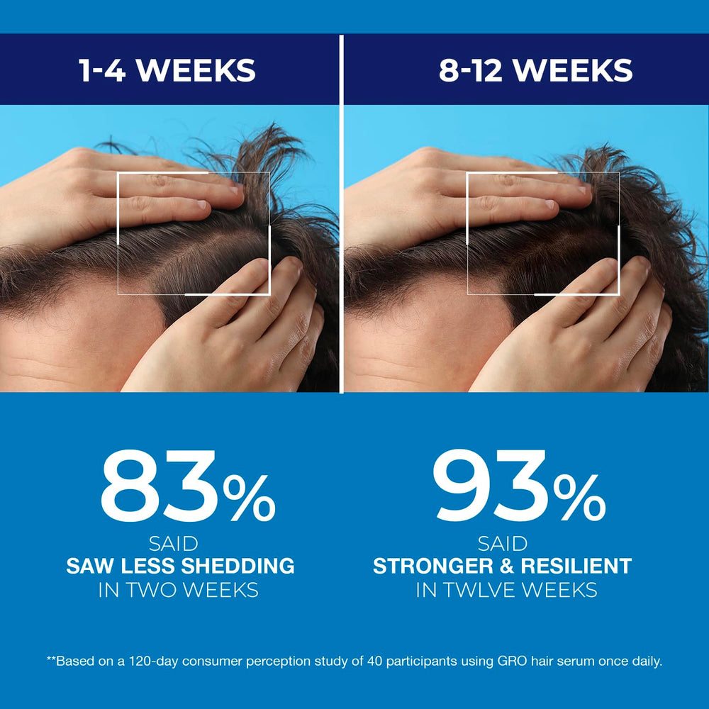 Dipseven Biotin Hair Growth Shampoo DHT-activator label highlights hair-supporting ingredients.
