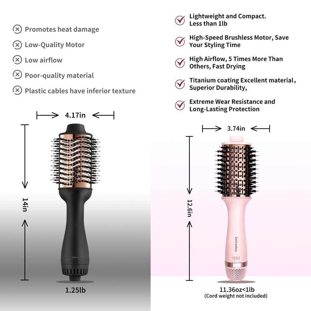 DISSTAR hot-air brush with high-velocity airflow enabling quick, even styling