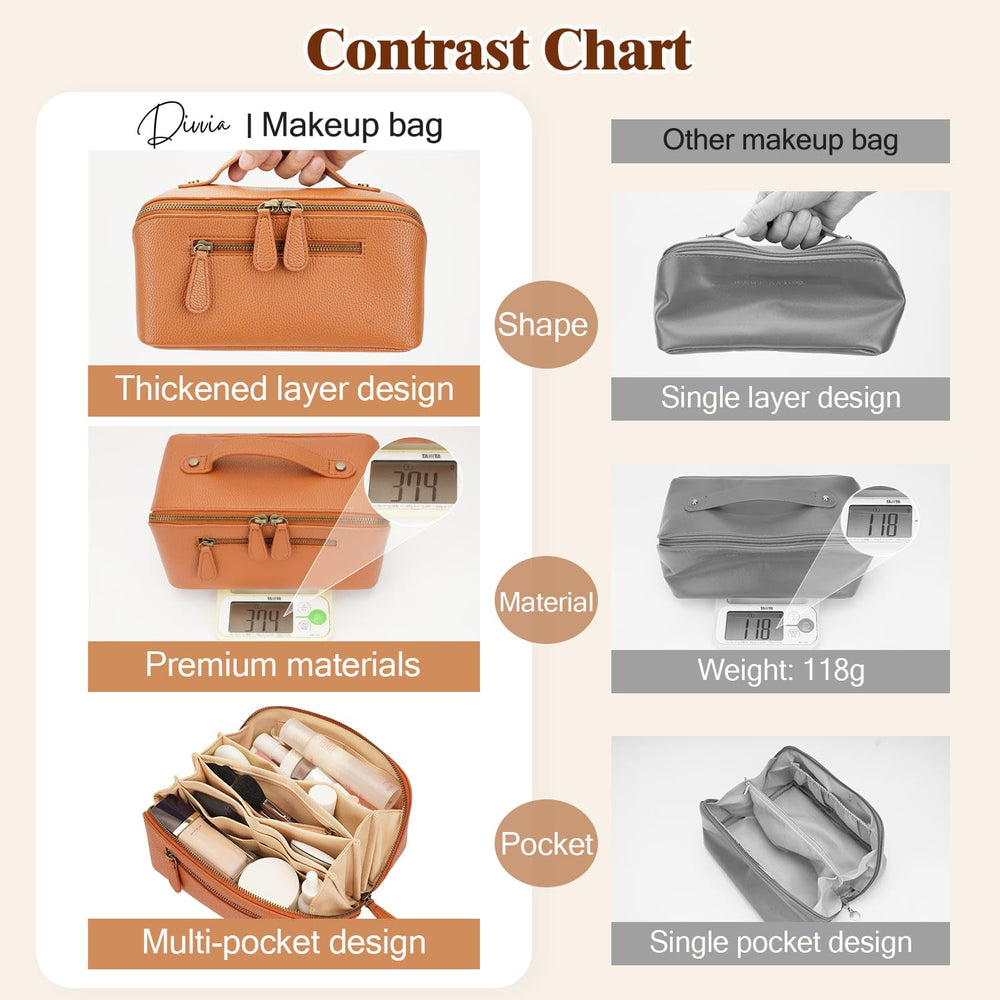 Divvia 3L capacity holds essentials without crowding.