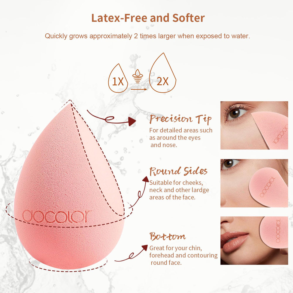 Docolor Morandi brush guide card helps beginners learn tool usage
