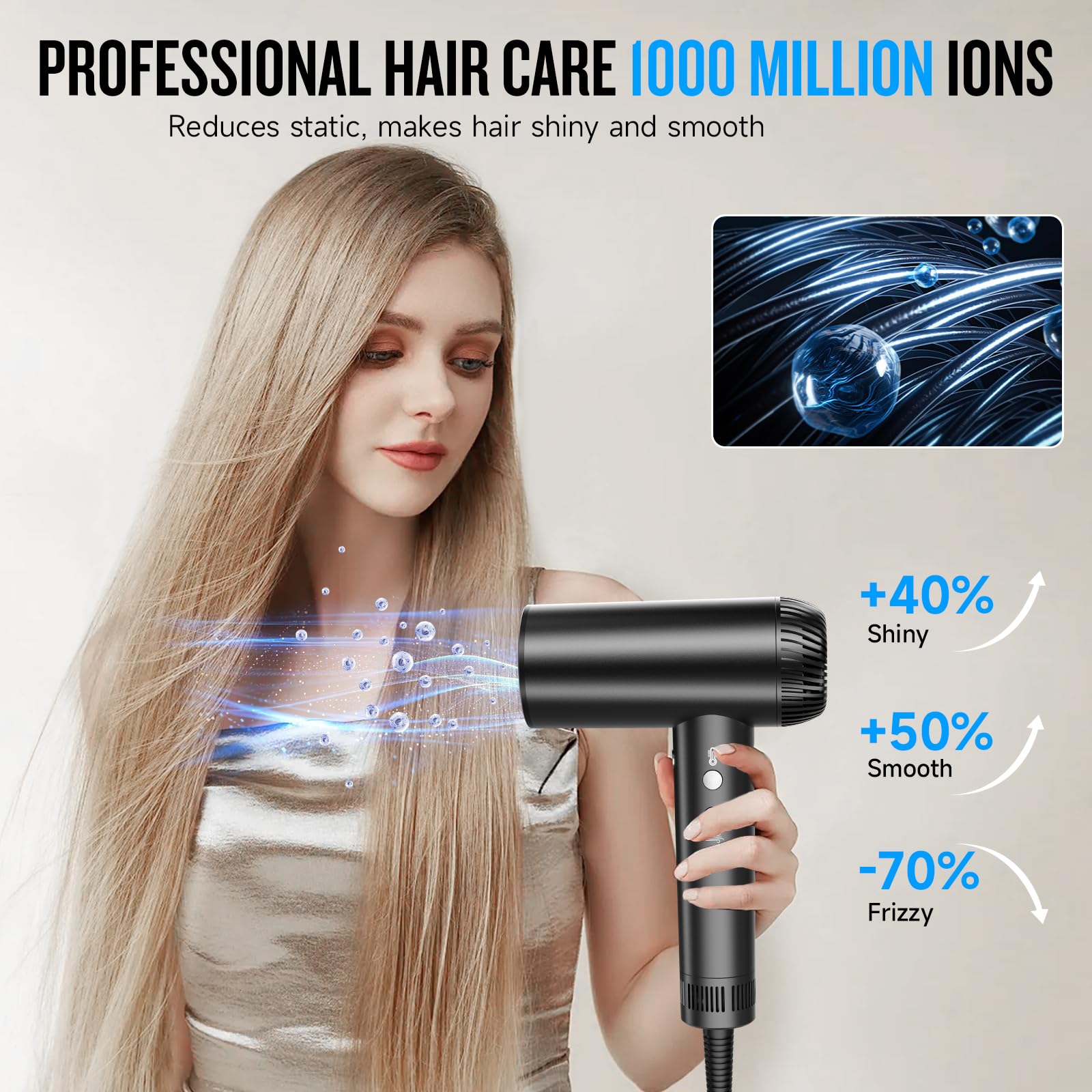 DOFOU concentrator nozzle focuses airflow for sleek styling