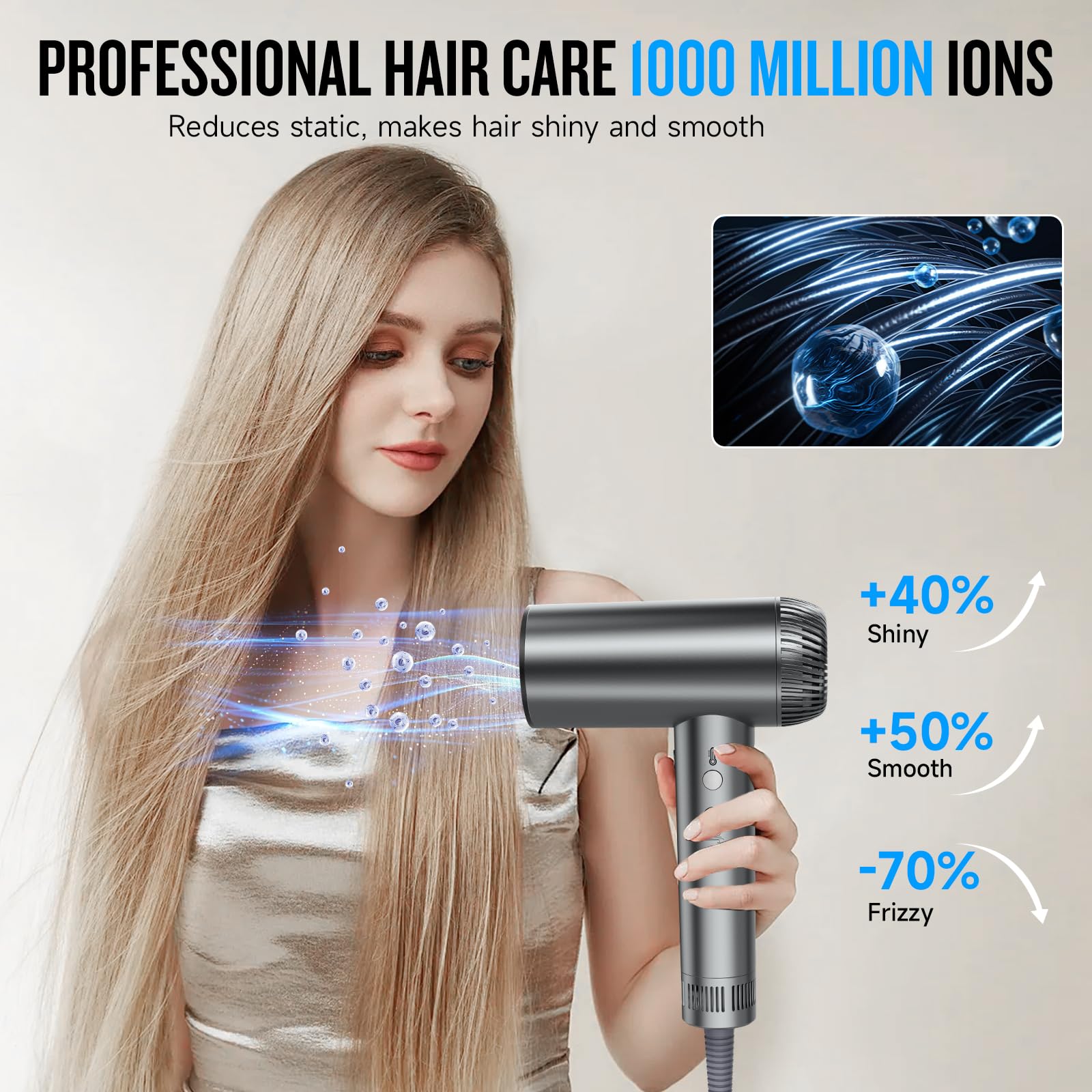 DOFOU hair dryer concentrator nozzle for precise straightening and targeted airflow