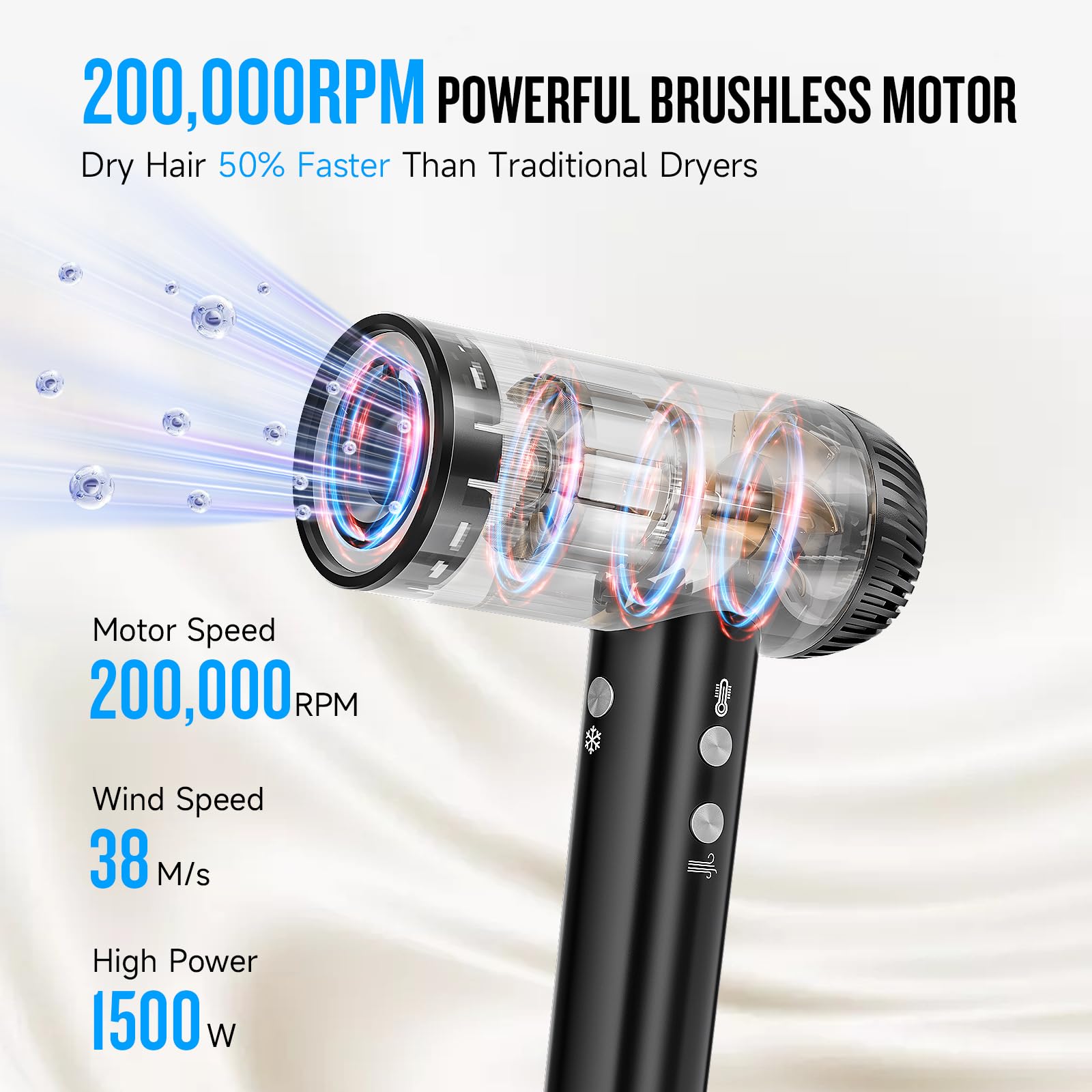 DOFOU diffuser in use demonstrates enhanced curling and texture