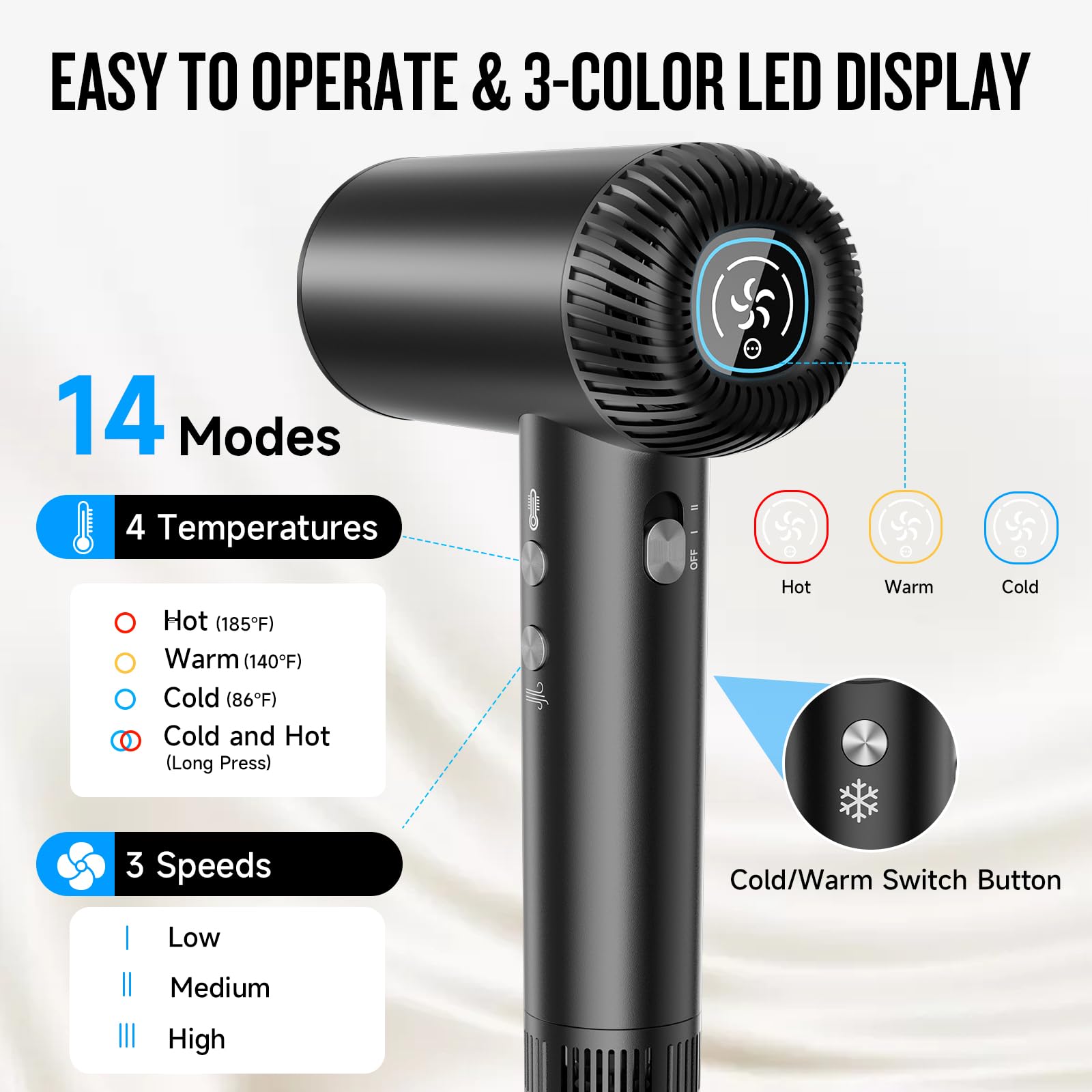 DOFOU LED heat-mode ring indicates hot, warm, or cool settings