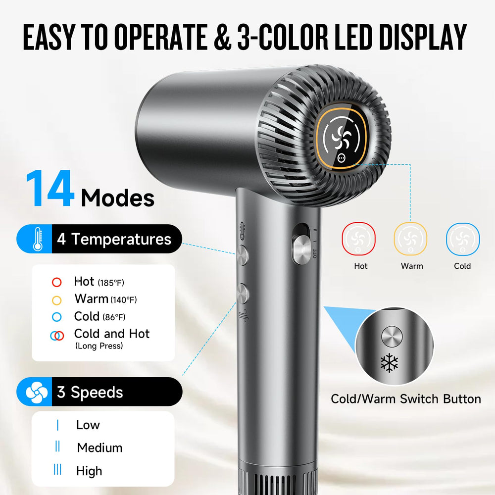DOFOU hair dryer low-noise design ensures quiet operation during styling
