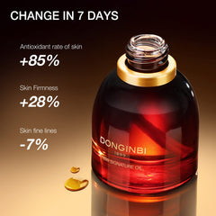 Donginbi 1899 Signature Oil drop highlights concentrated ginseng benefits.