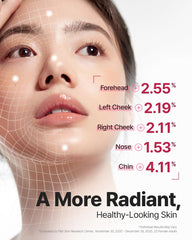 Donginbi Red Ginseng Daily Defense Essence application-ritual demonstrates nightly routine steps toward firmer-looking skin