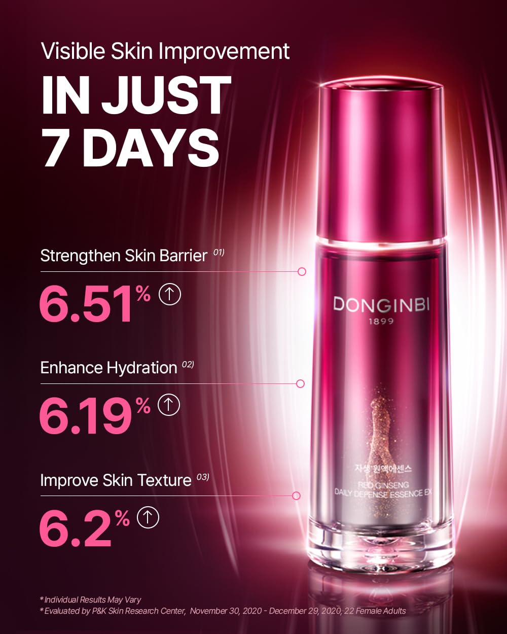 Donginbi Red Ginseng Daily Defense Essence texture-closeup shows silky, fast-absorbing formula for dry skin