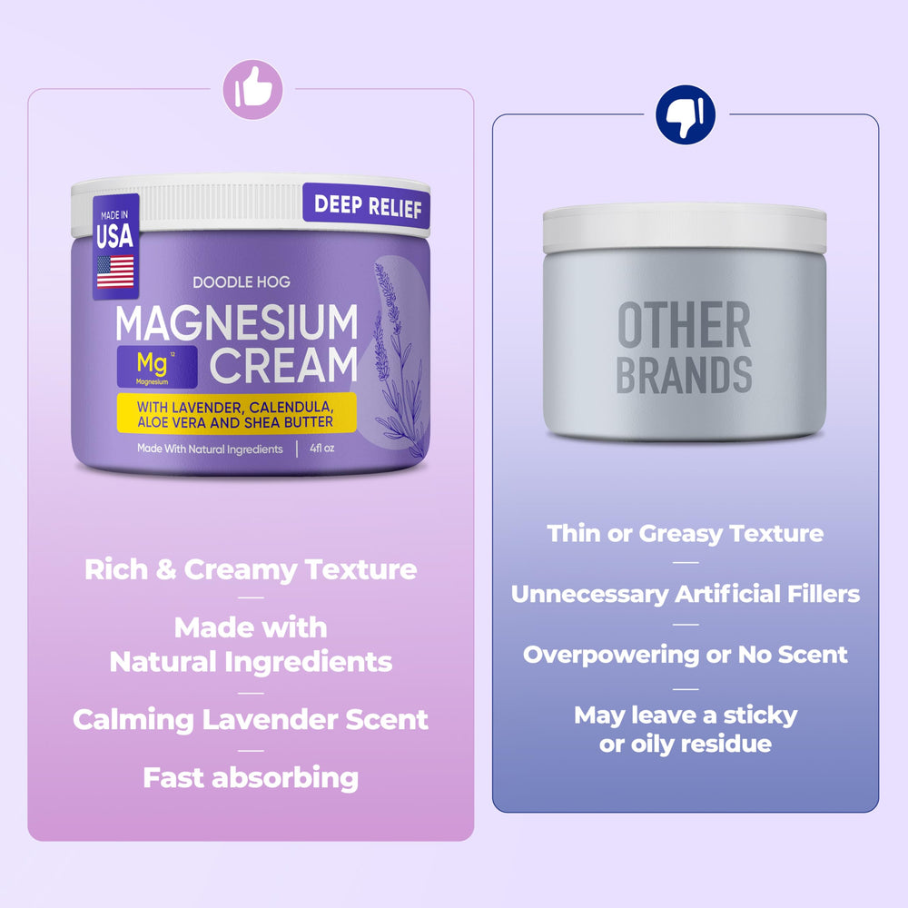 DOODLE HOG Lavender Magnesium Cream on a bedside table as part of a calming routine.
