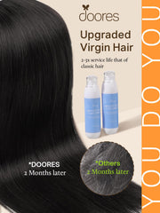 DOORES Remy hair jet black 20inch straight for silky styling versatility.