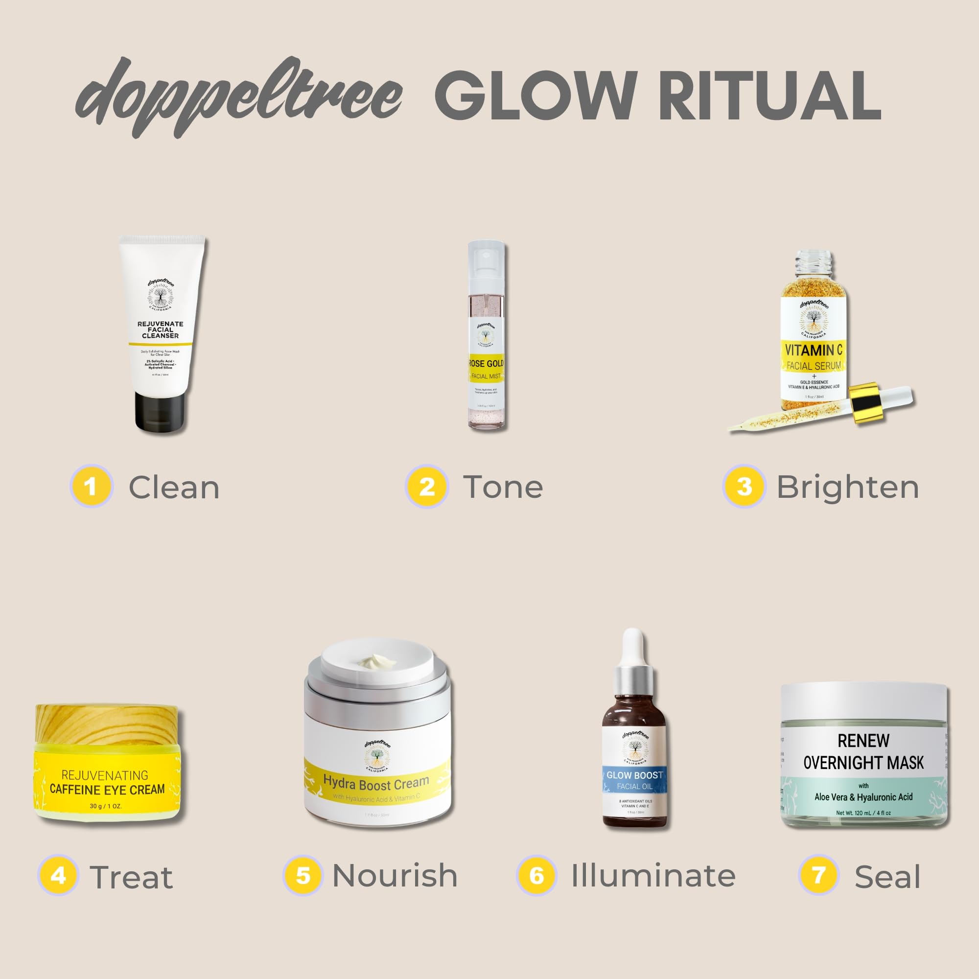 Doppeltree Renew vegan cruelty-free badge – ethical skincare you can feel good about.