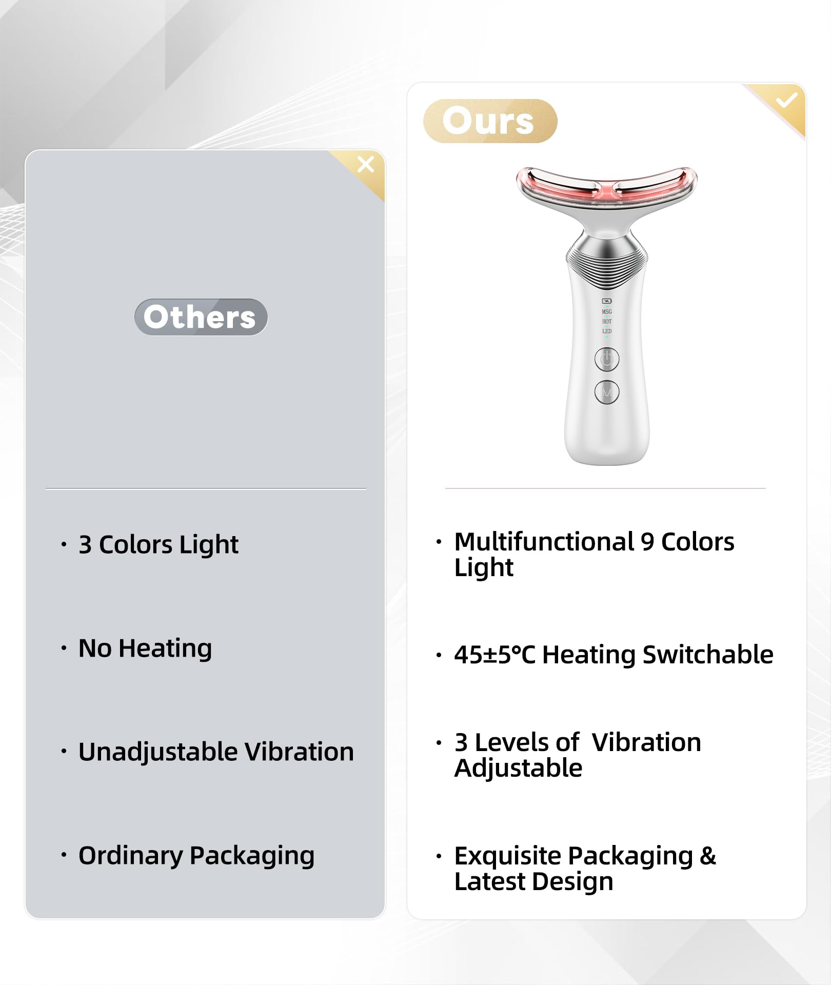 Dopsikn 9-in-1 thermal therapy close-up showing heat feature for enhanced absorption.