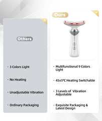 Dopsikn 9-in-1 thermal therapy close-up showing heat feature for enhanced absorption.