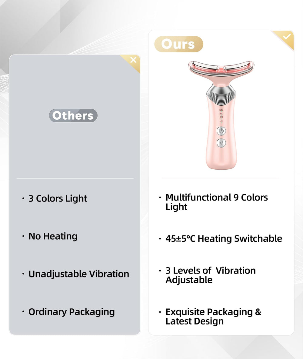 Dopsikn facial massager thermals heat mode image highlights enhanced product absorption.