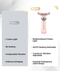 Dopsikn facial massager thermals heat mode image highlights enhanced product absorption.
