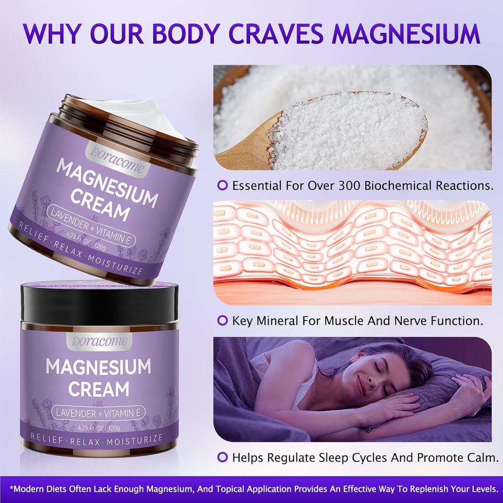 Doracome Magnesium Lotion bedside routine setup for wind-down moments.