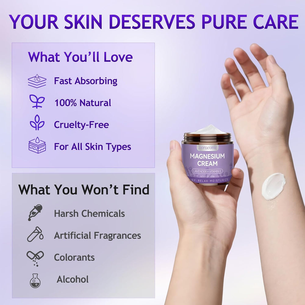 Doracome Magnesium Lotion packaging and labeling reflects clean, practical design.