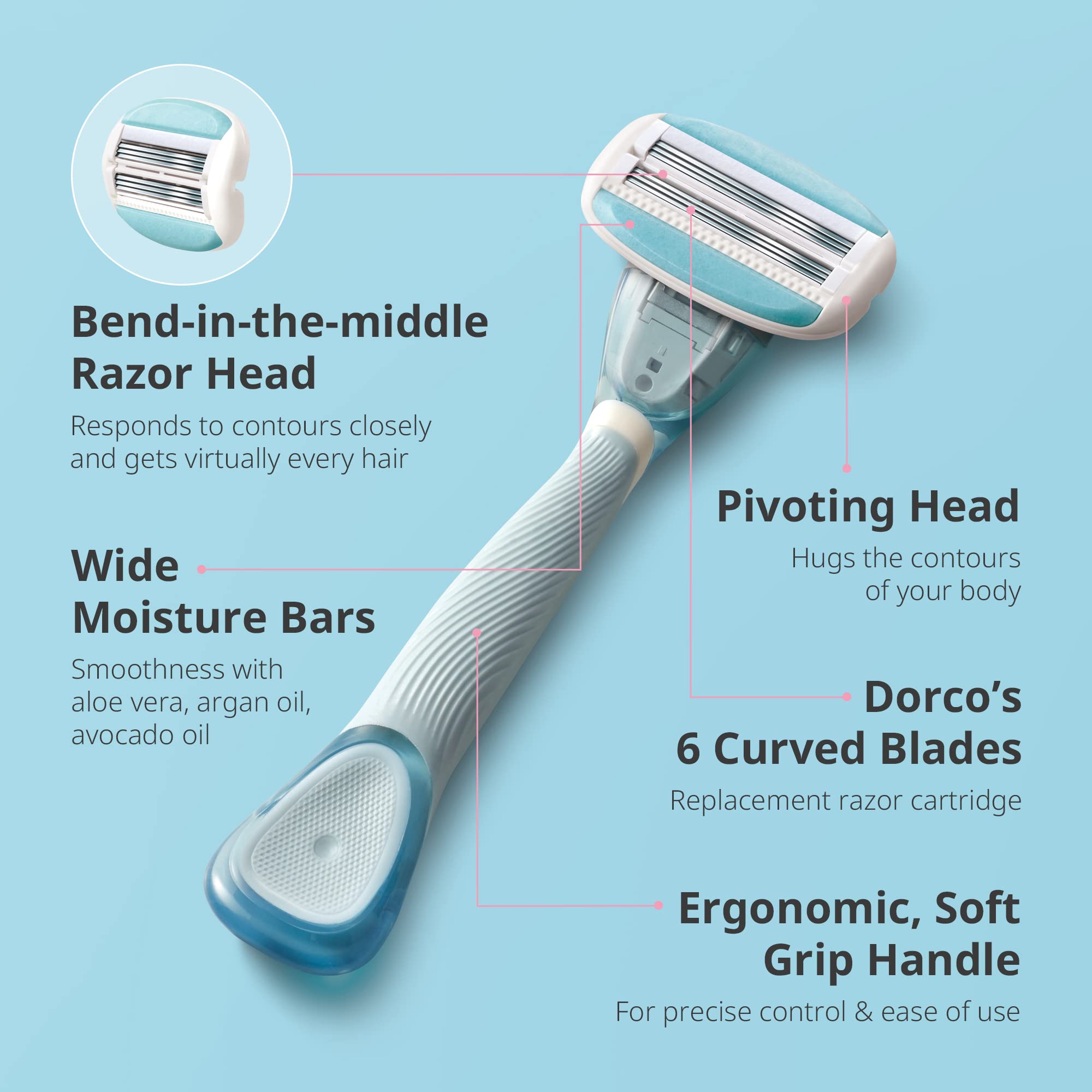 DORCO Eve double 3 curved blades deliver an extra close shave