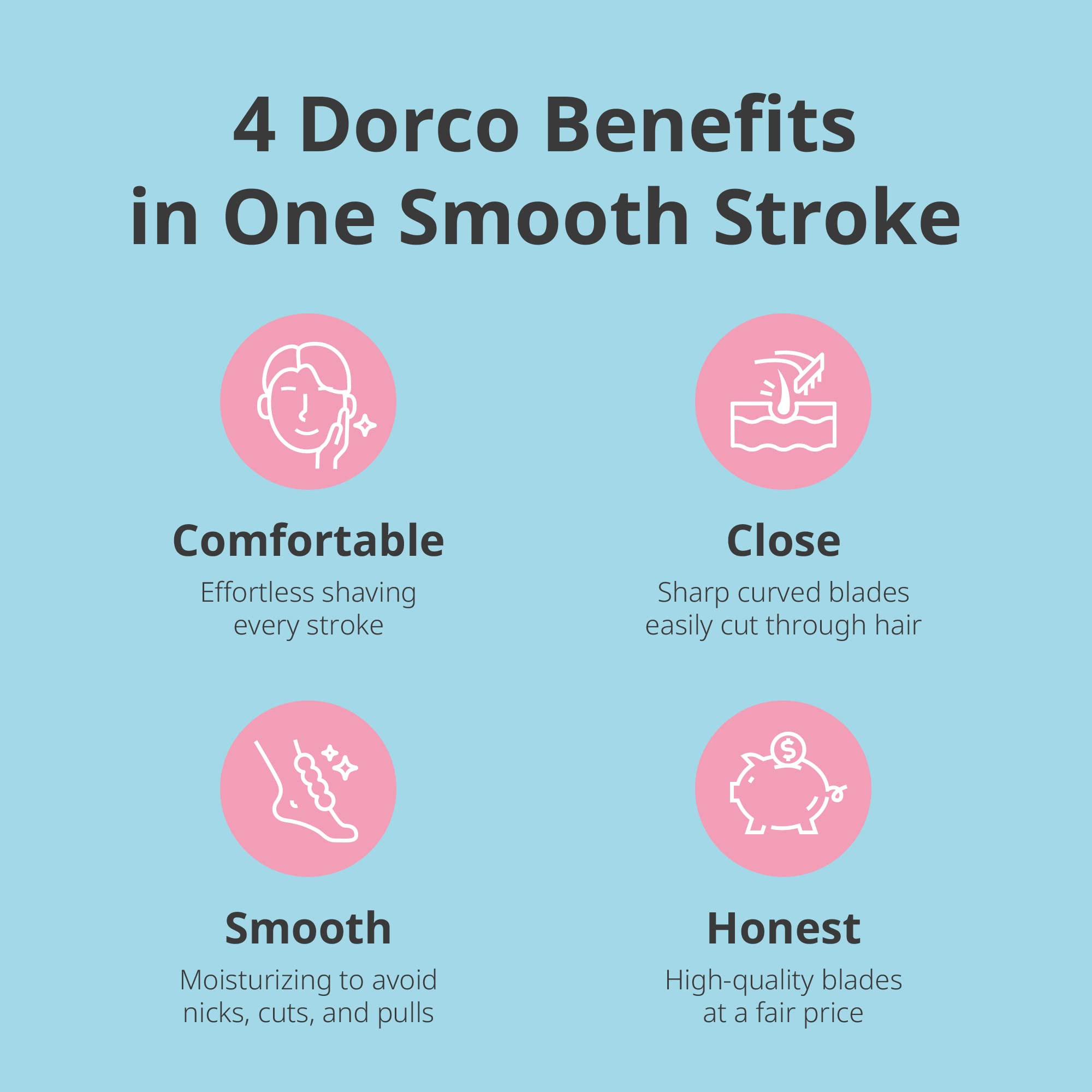 DORCO Eve guard bar and comb stretch skin for a smooth shave